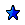 Blue star icon for Feedback score between 50 to 99