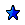 Blue star icon for
                  feedback score in between 50 to 99